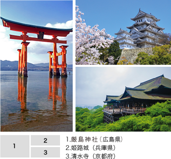 1.厳島神社（広島県）2.姫路城（兵庫県）3.清水寺（京都府）